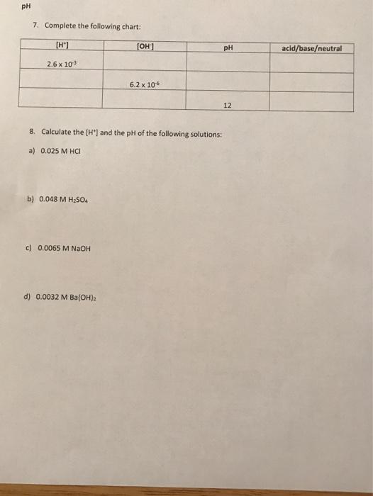 Solved pH 7. Complete the following chart: [H] [OH-] pH | Chegg.com
