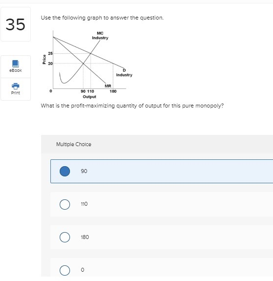 Solved A shoestore having a BOGO (buy one get one free)