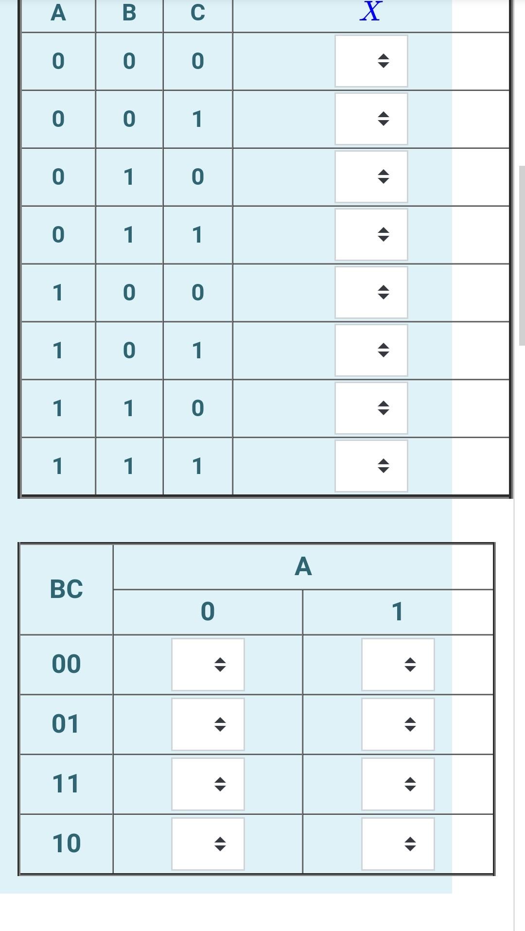 Solved Design a logic circuit that controls the passage of | Chegg.com