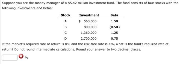 Solved 1.2. what is the required rate of return on a stock | Chegg.com