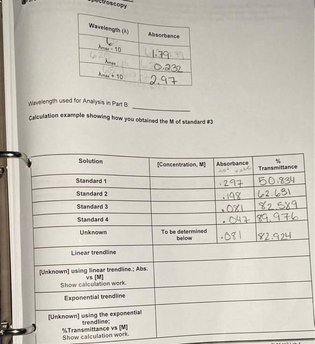 Solved Wavelength used for Analysis in Part B: Calculation | Chegg.com