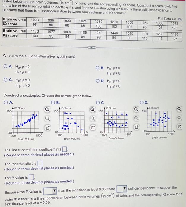 Solved Listed below are brain volumes (cm2) of unrelated