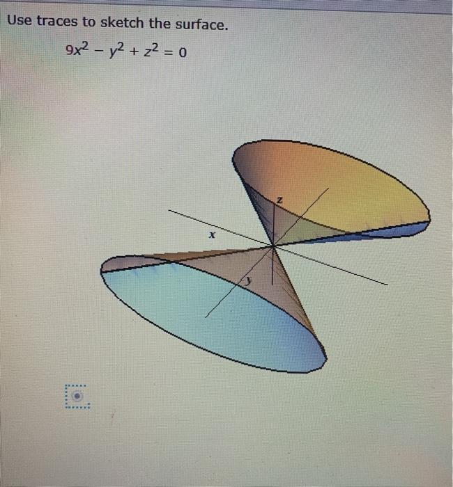 Solved i am sure this is the shape but i am unsure about the | Chegg.com