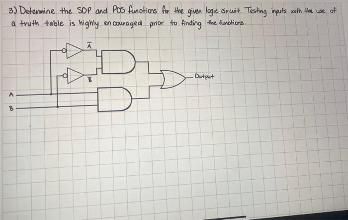 Solved 3.) Determine the SOP and POS functions for the given | Chegg ...