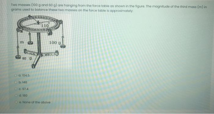 Solved Two masses (100 g and 60 g) are hanging from the | Chegg.com