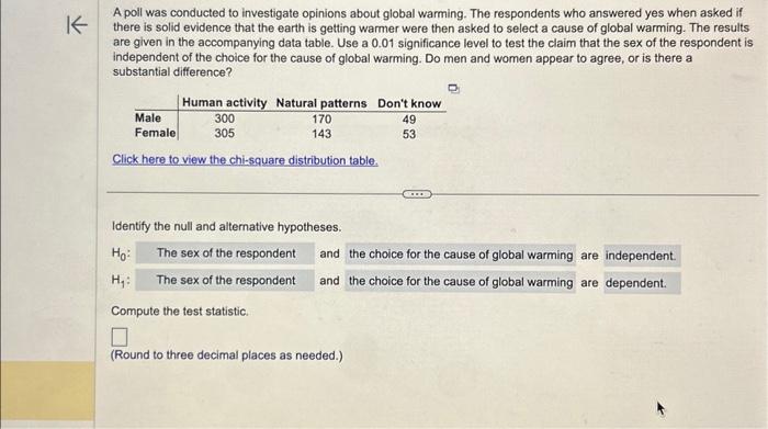 A Poll Was Conducted To Investigate Opinions About Global Warming The