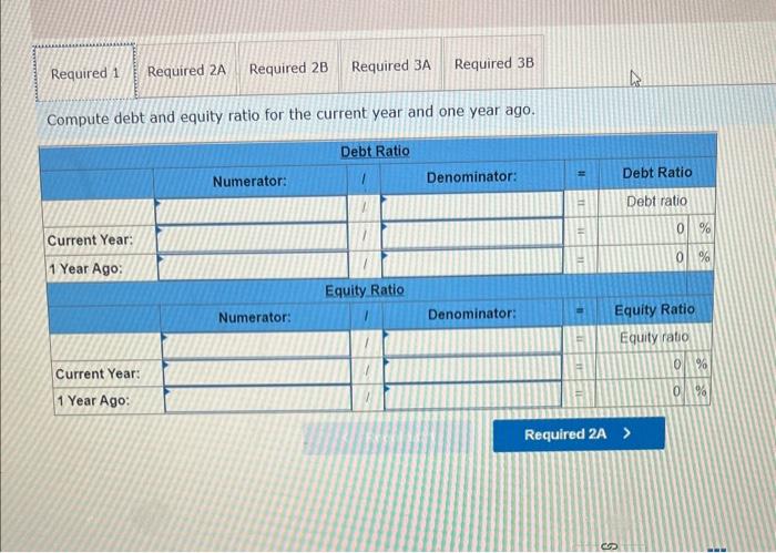 Solved Required information Use the following information | Chegg.com