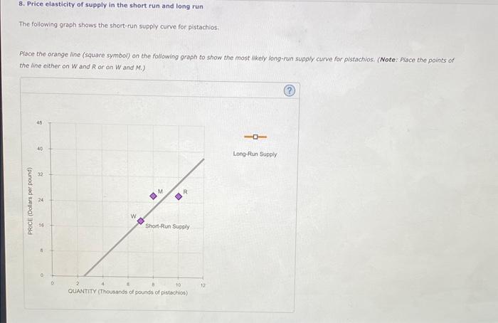 Solved 8 Price Elasticity Of Supply In The Short Run And