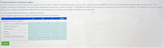 Solved Prepare Statement Of Partners Capital Assume That | Chegg.com