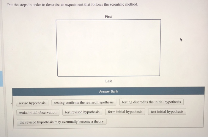 Download Steps Of The Scientific Method In Order Pics