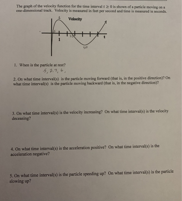 Solved The graph of the velocity function for the time | Chegg.com