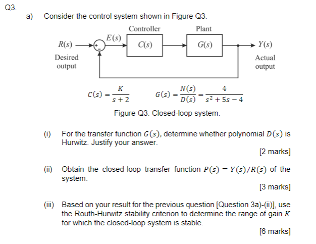 Solved Q3.a) ﻿Consider the control system shown in Figure | Chegg.com