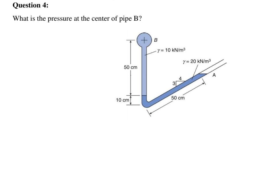 Solved What Is The Pressure At The Center Of Pipe B? | Chegg.com