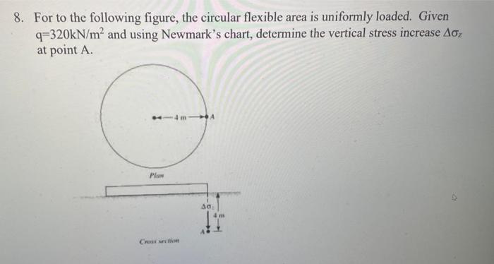 Solved For to the following figure, the circular flexible | Chegg.com