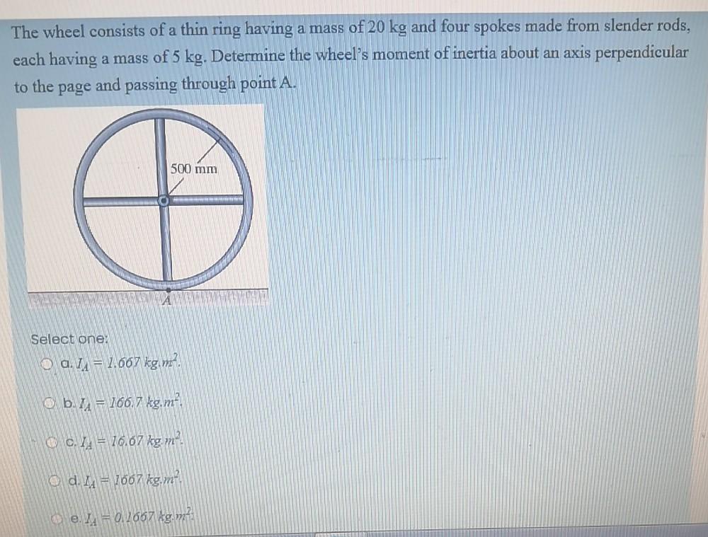 Solved The wheel consists of a thin ring having a mass of 20 | Chegg.com