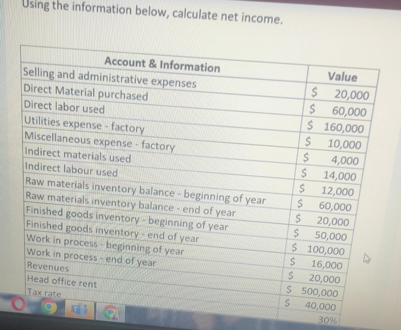 Solved Using The Information Below Calculate Net Income Chegg Solved Using The Information Below Calculate Net Income Chegg