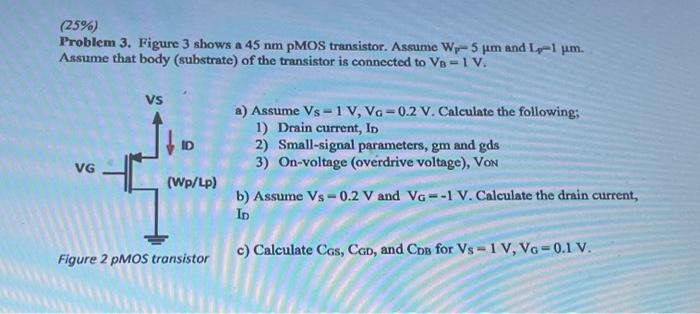 Solved Problem 3. Figure 3 shows a 45 nm pMOS transistor. | Chegg.com
