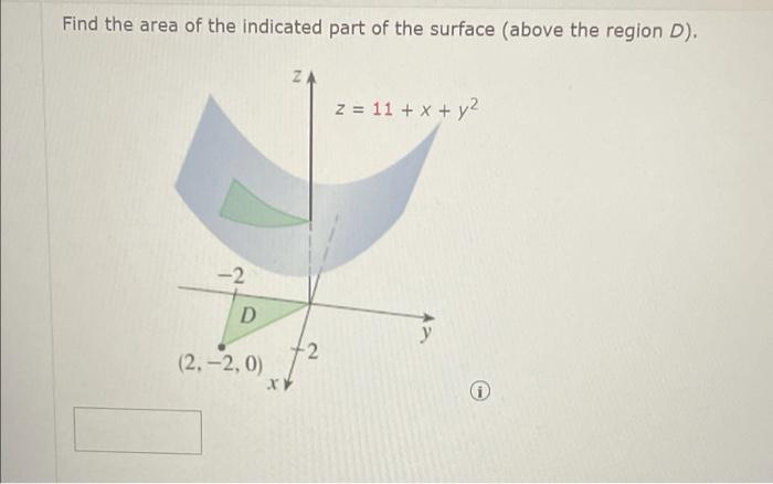 Solved Find the area of the indicated part of the surface