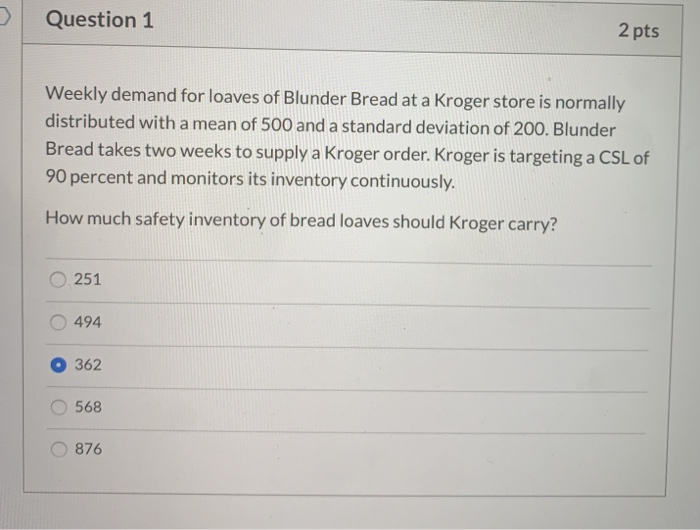 Solved Question 1 2 pts Weekly demand for loaves of Blunder