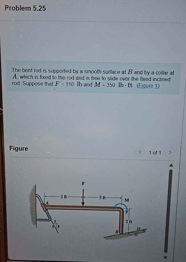Solved Problem 5.25The bent rod is supported by a smooth | Chegg.com