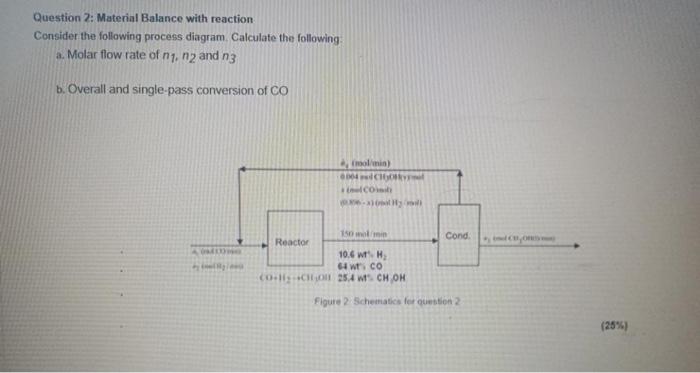 Solved Question 2: Material Balance with reaction Consider | Chegg.com