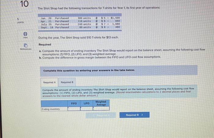 Solved The Shirt Shop had the following transactions for | Chegg.com