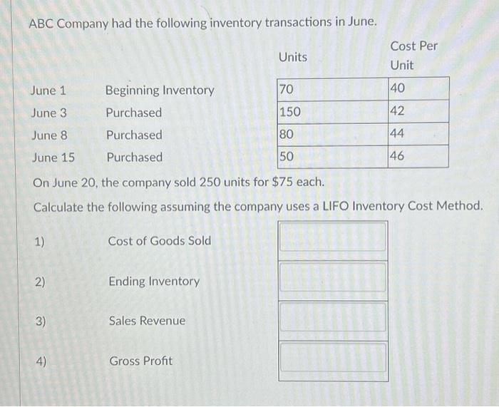 Solved ABC Company Had The Following Inventory Transactions | Chegg.com