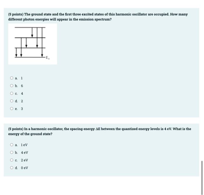 Solved (5 points) The ground state and the first three | Chegg.com