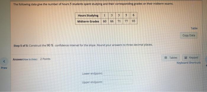 Solved The following data give the number of hours 5 | Chegg.com