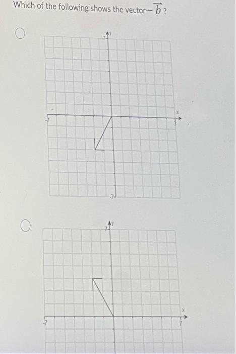 Solved Question 19 (1 Point) Listen → The Figure Below Shows | Chegg.com