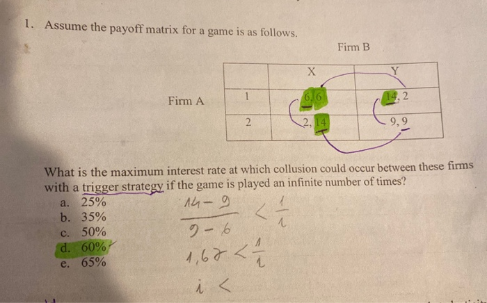 Solved 1. Assume the payoff matrix for a game is as follows. | Chegg.com
