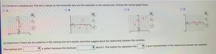 Solved Use the data in the table below to complete parts (a) | Chegg.com