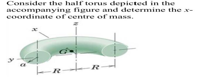 Solved Consider the half torus depicted in the accompanying | Chegg.com