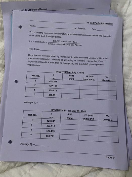 Solved mu 105 Laboratory Manual The Earth&rsquo;s Orbital Velocity 