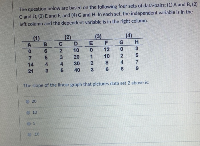 Solved 80 a с bl b 60 B 40 A C с a 20 N N 0 20 10 30 40 50 | Chegg.com