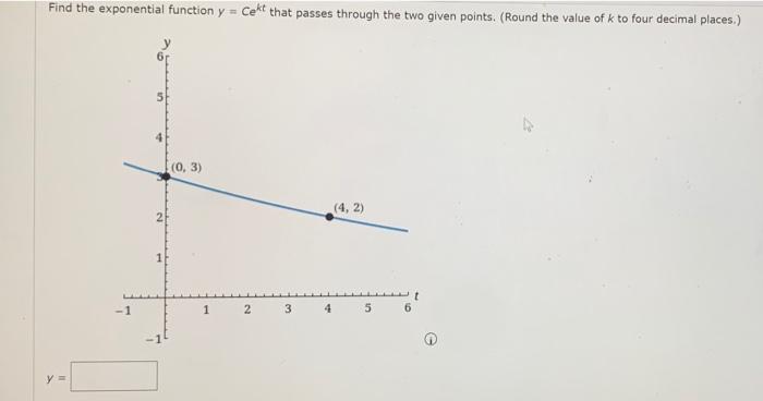 Solved Find the exponential function y = Cekt that passes | Chegg.com