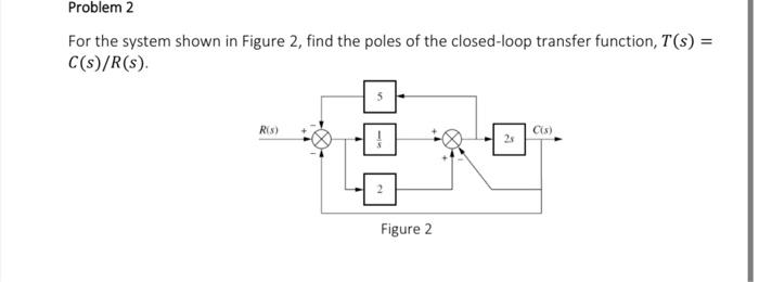 Solved Problem 2 For the system shown in Figure 2, find the | Chegg.com