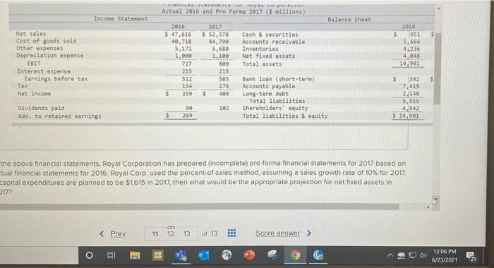 Solved Actual 2016 and Pro Forma 2017 (5 millions) Income | Chegg.com