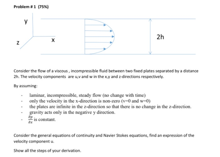 Solved Problem #1 (75%) у 2h х N Consider the flow of a | Chegg.com