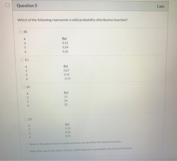 Solved Question 5 1 pts Which of the following represents a | Chegg.com