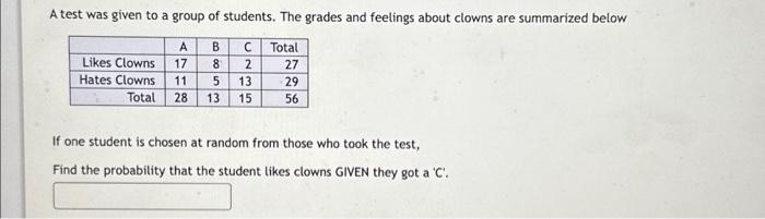 Solved A Test Was Given To A Group Of Students. The Grades | Chegg.com