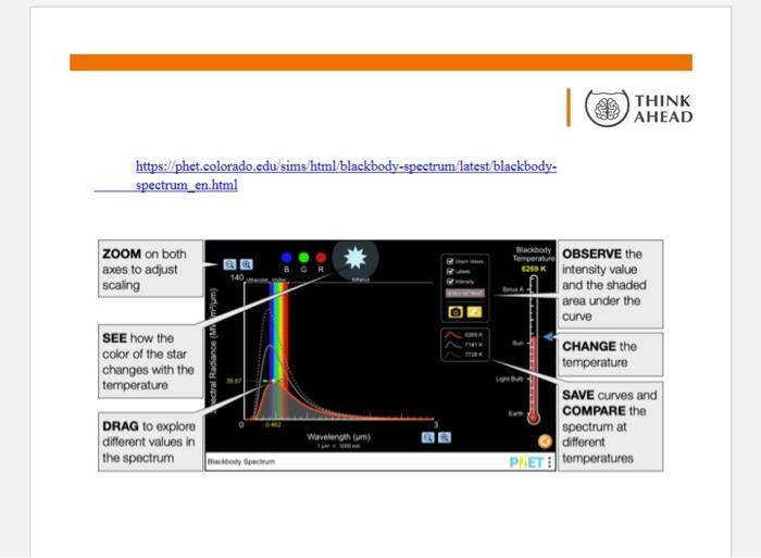 https://phet.colorado.edu/sims/html blackbody-spectrum/latest/blackbodyspectrum_en.html