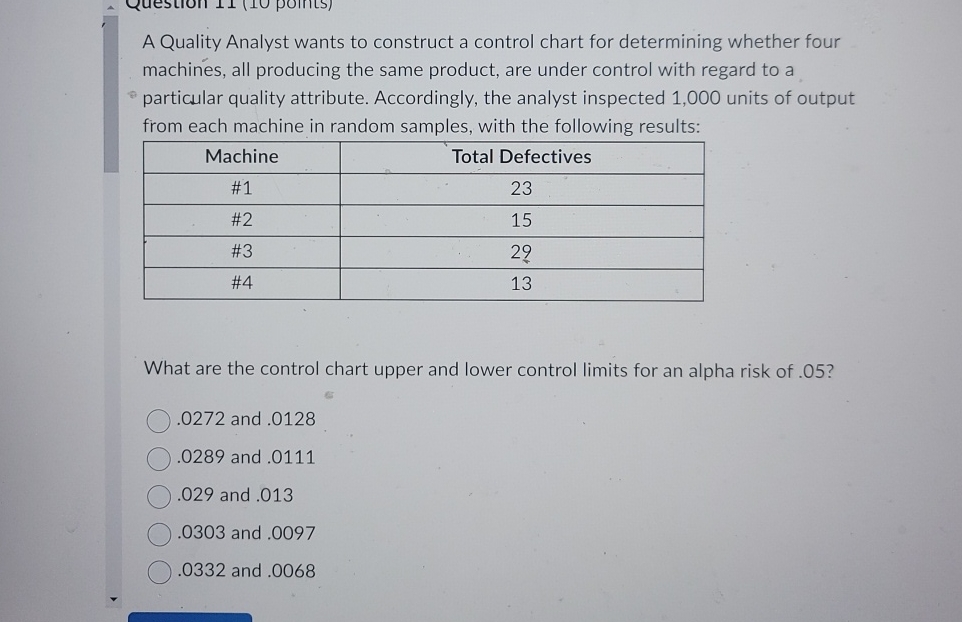 Solved A Quality Analyst wants to construct a control chart | Chegg.com