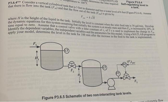 Solved that there is flow into the tank(Fin) and that the | Chegg.com