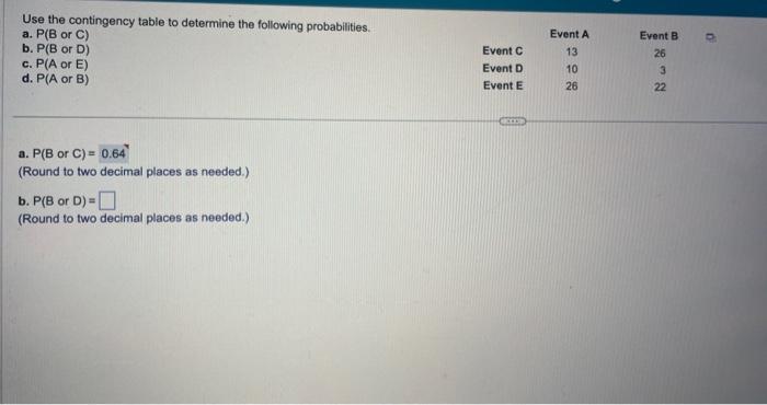 Solved Use The Contingency Table To Determine The Following | Chegg.com