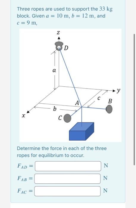 Solved Three ropes are used to support the 33 kg block. | Chegg.com