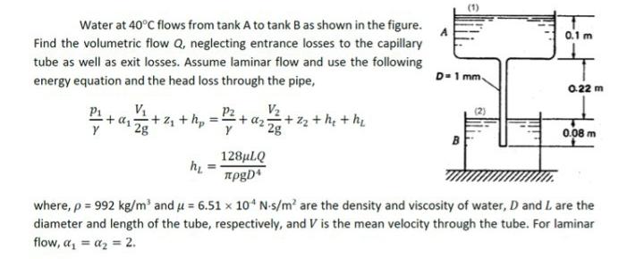 Solved Water at 40°C ﻿flows from tank A ﻿to tank B ﻿as shown | Chegg.com