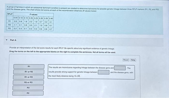 Solved What is the lod score? Select the two correct