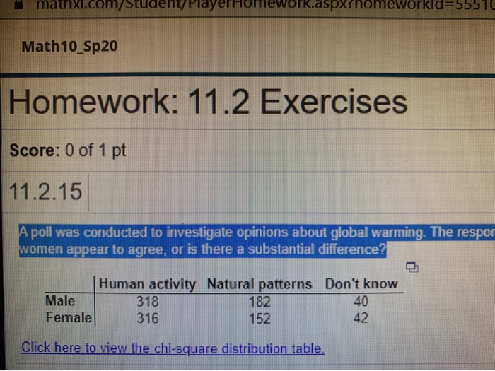 A Poll Was Conducted To Investigate Opinions About Global Warming The