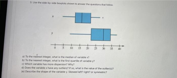 Solved 3. Use the side-by-side boxplots shown to answer the | Chegg.com